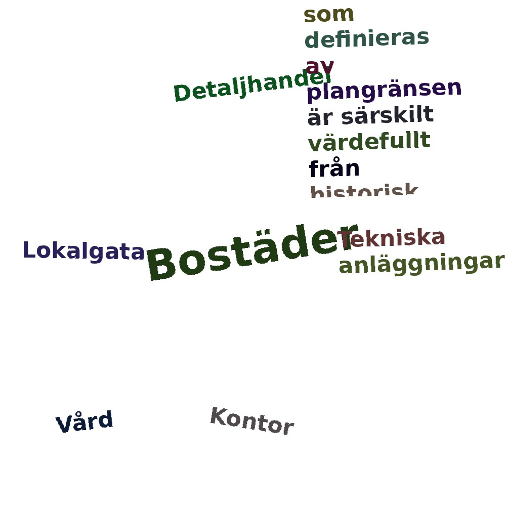 Ordmoln