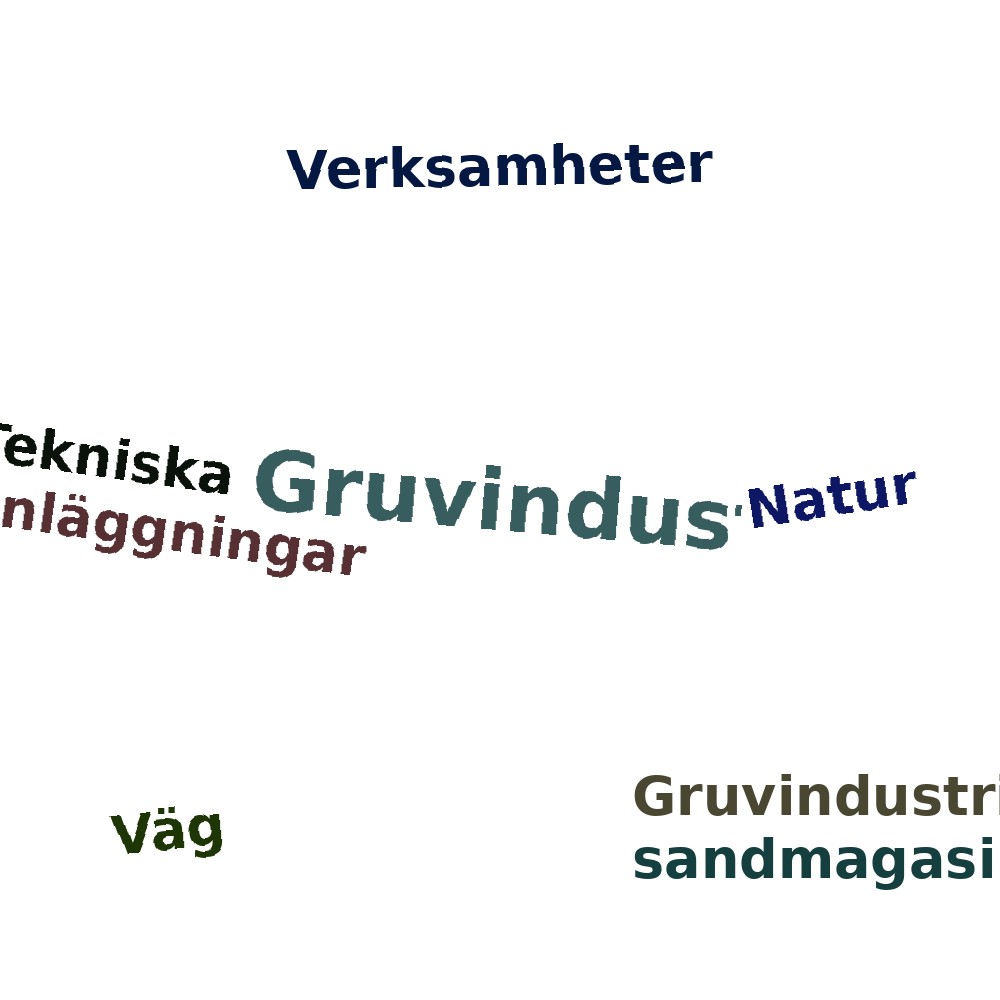 Ordmoln