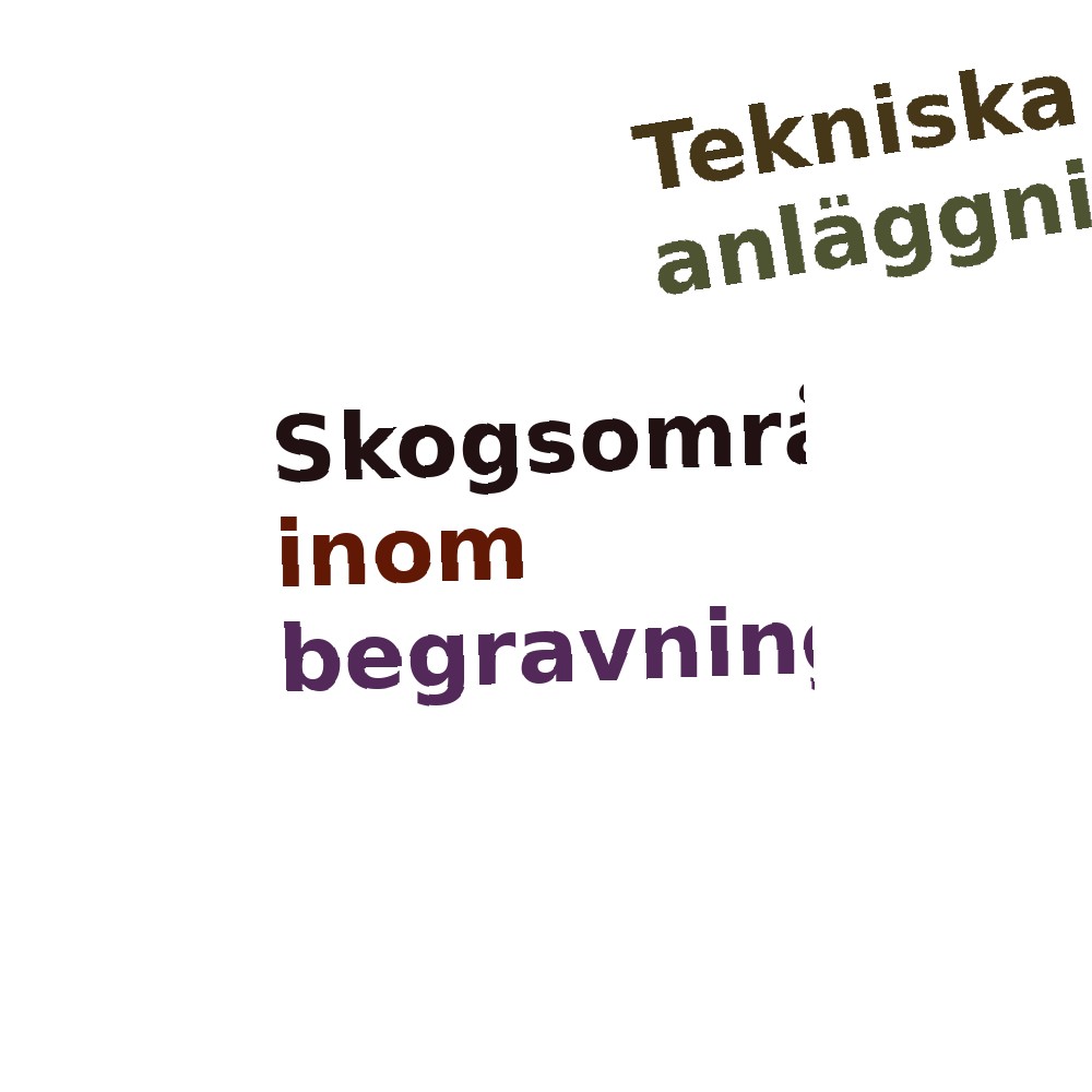 Ordmoln