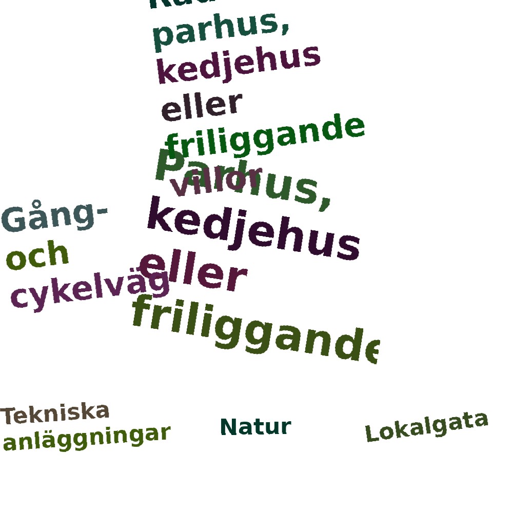 Ordmoln