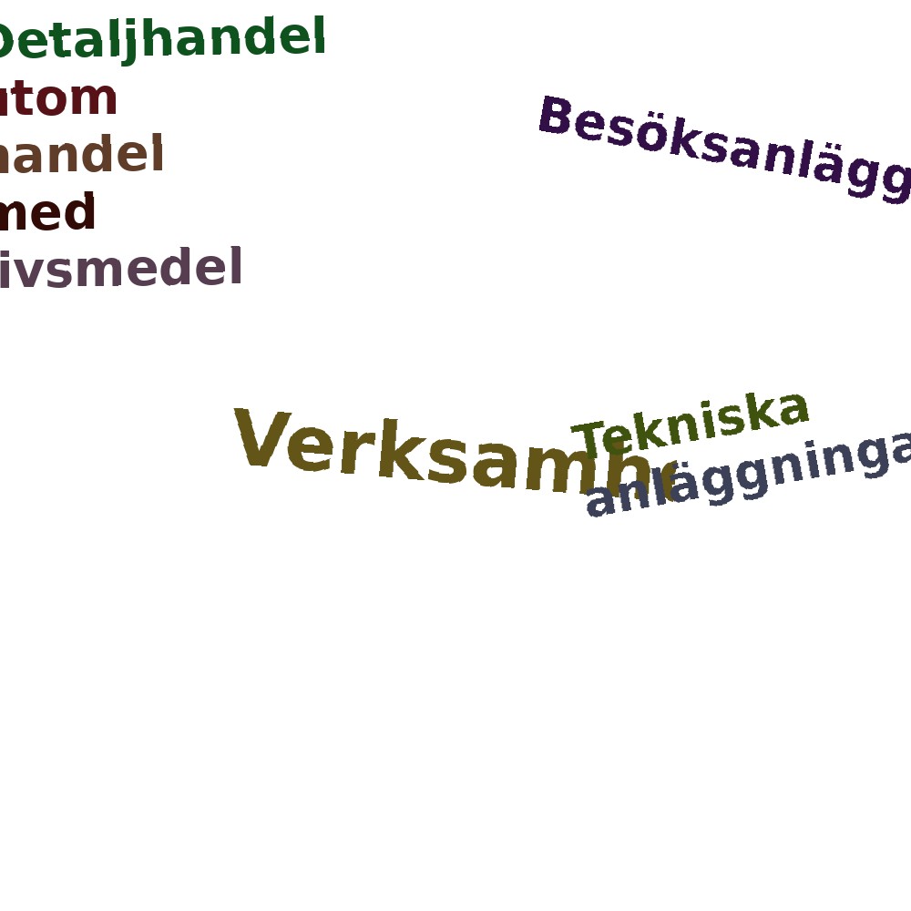 Ordmoln