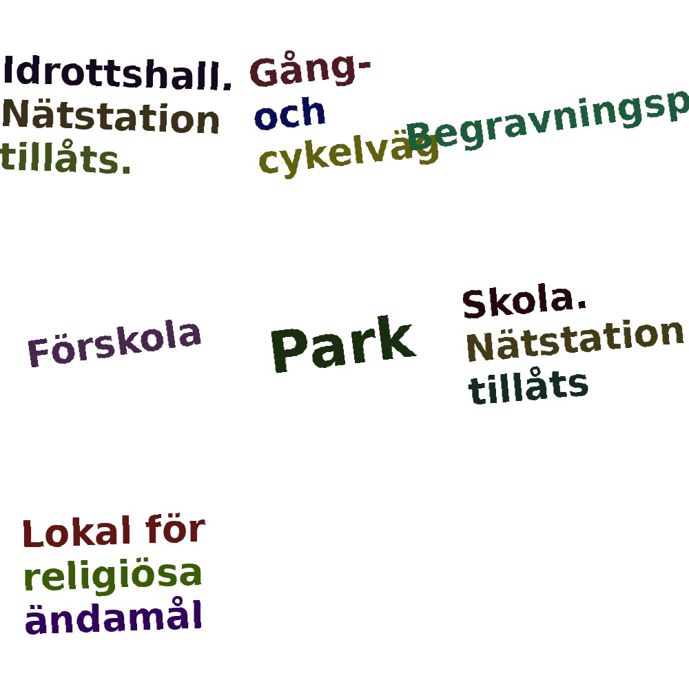 Ordmoln