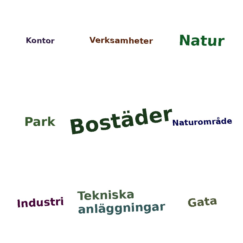 Ordmoln