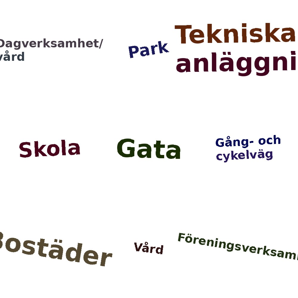 Ordmoln