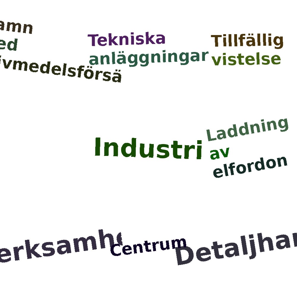 Ordmoln