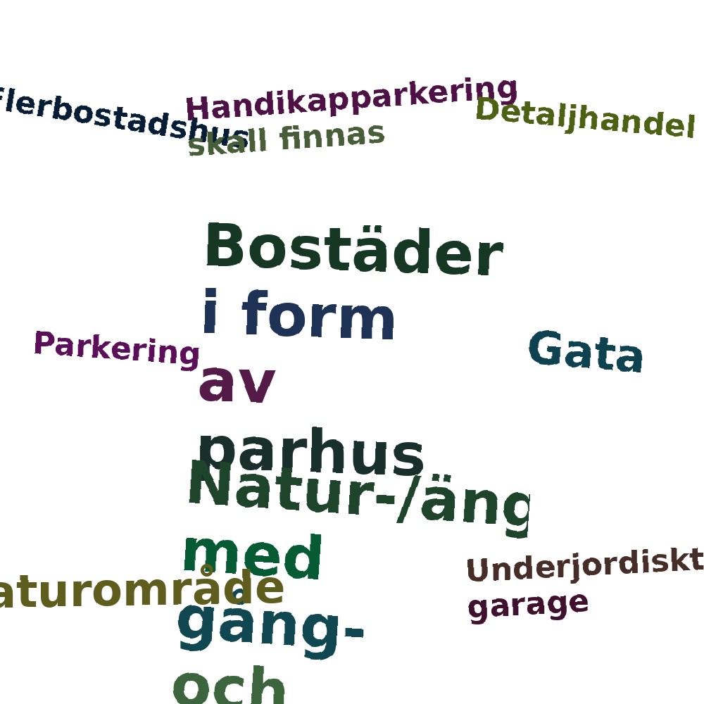Ordmoln