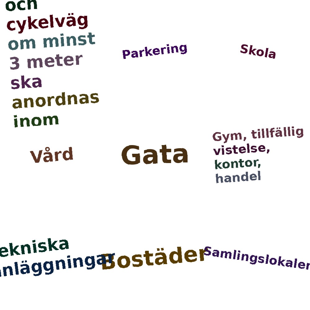 Ordmoln