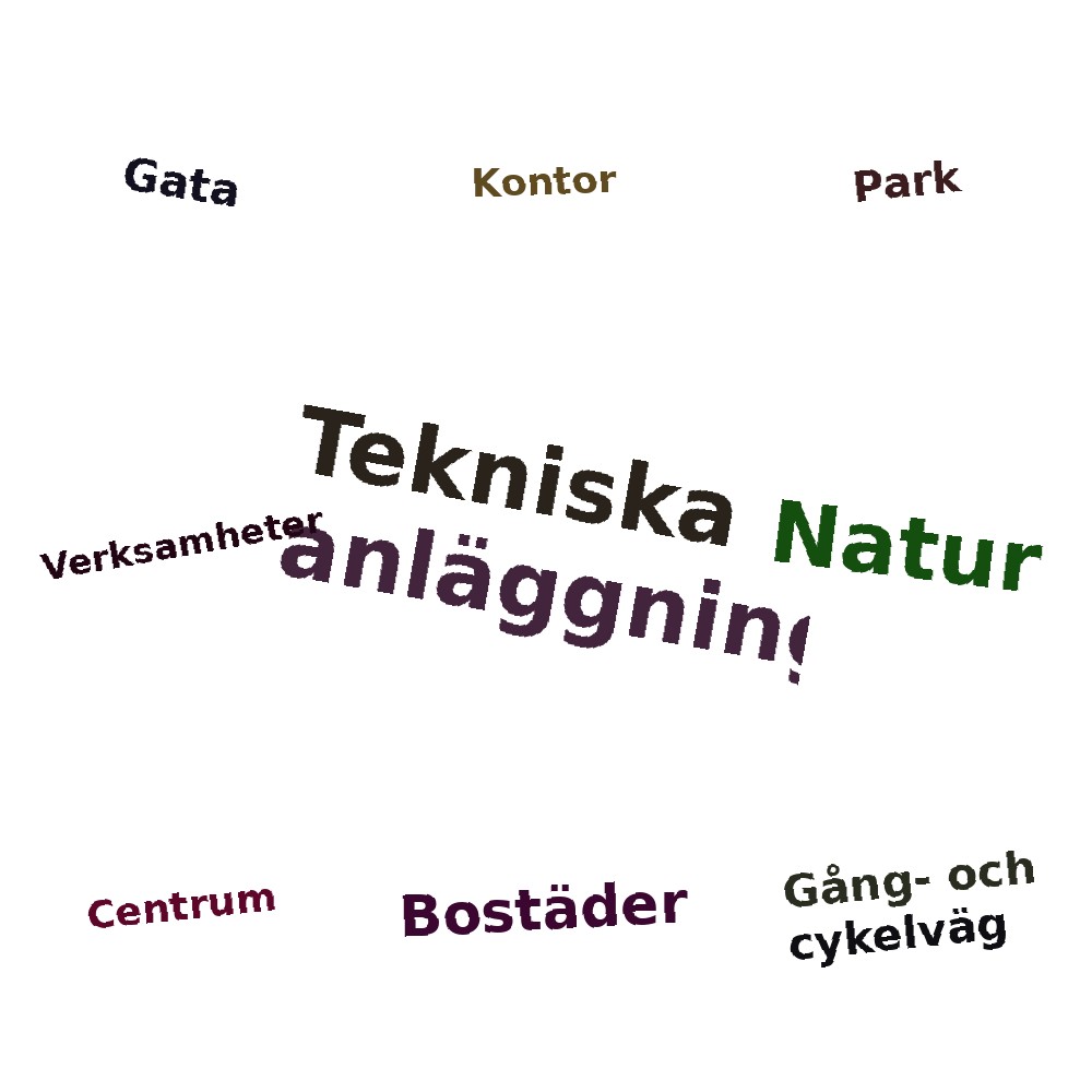 Ordmoln
