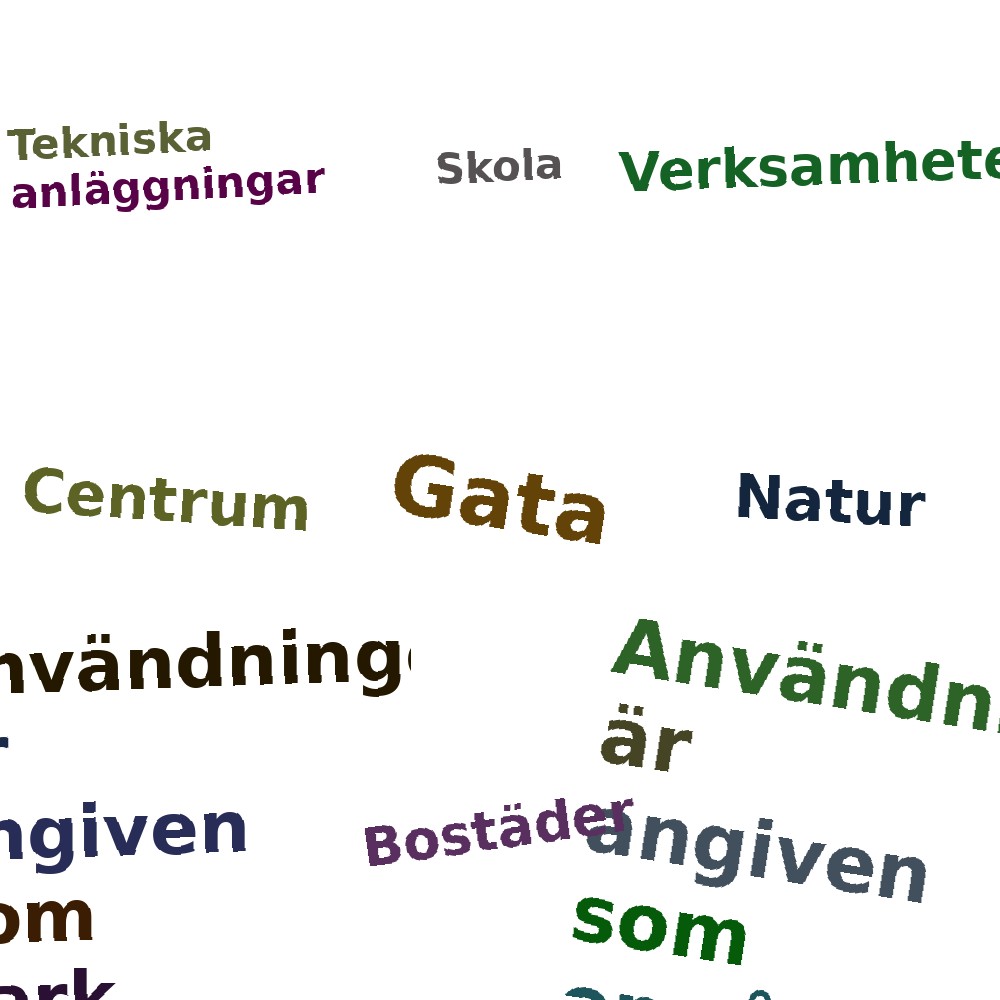 Ordmoln