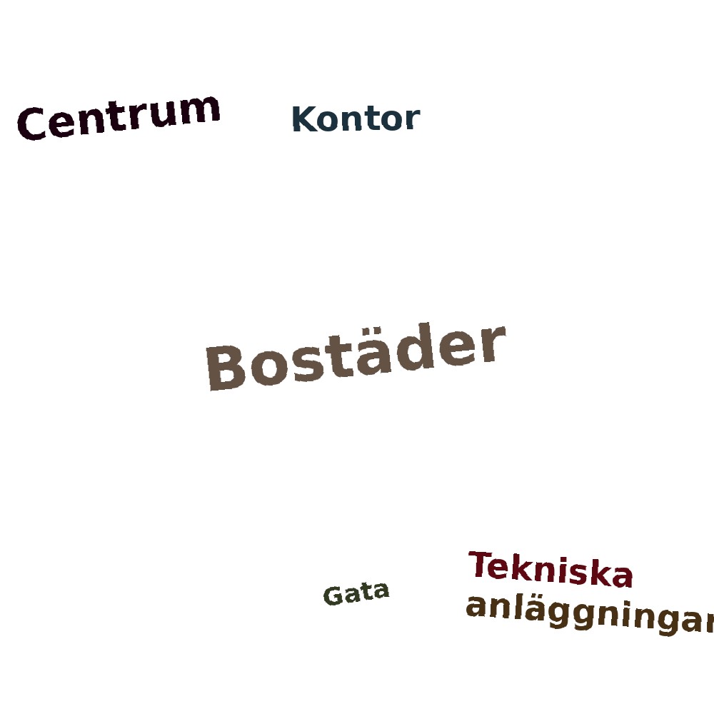 Ordmoln