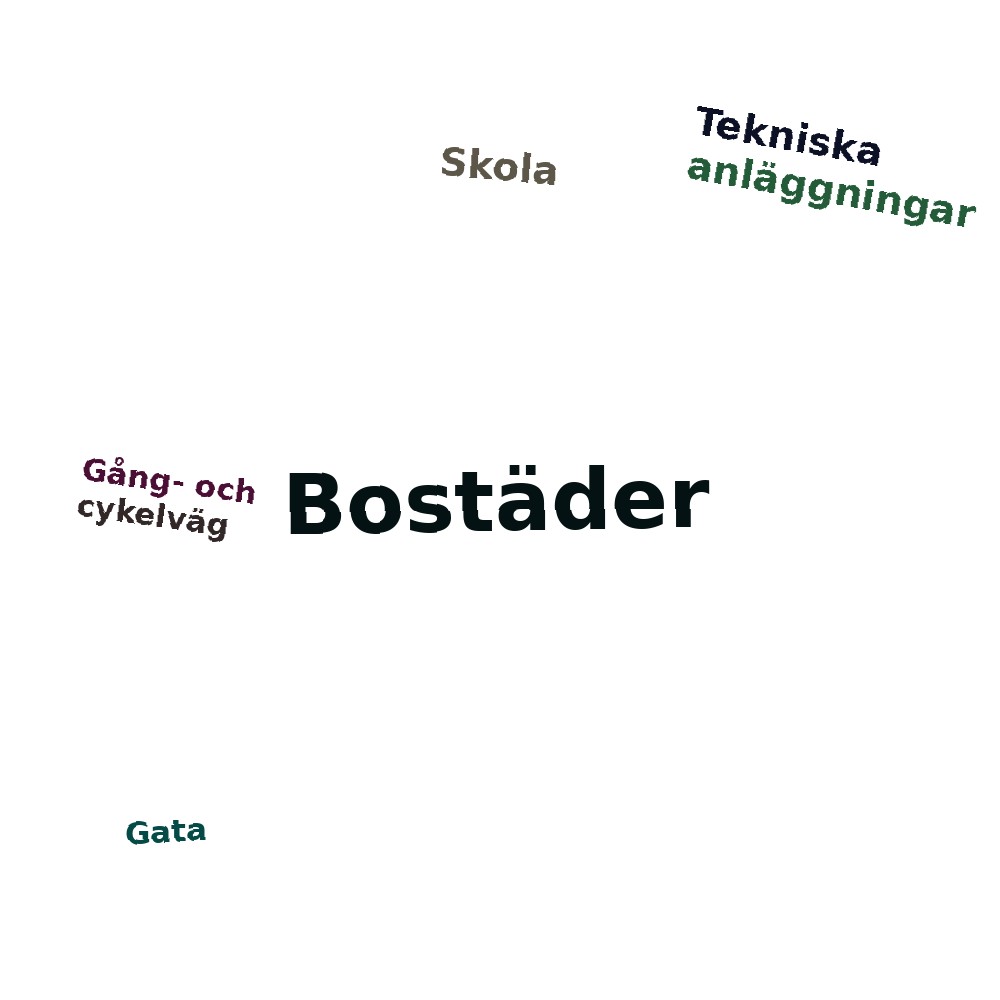 Ordmoln