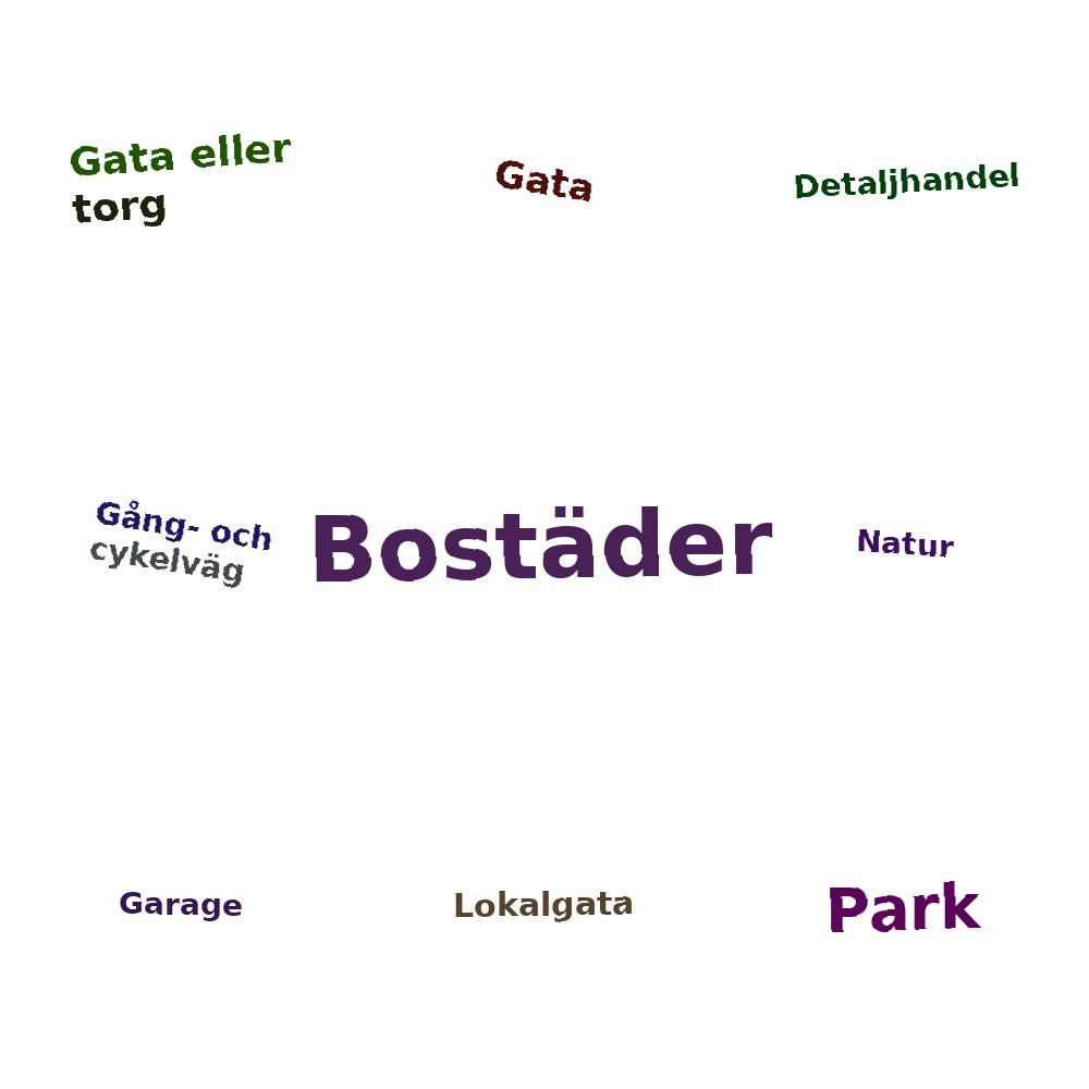Ordmoln