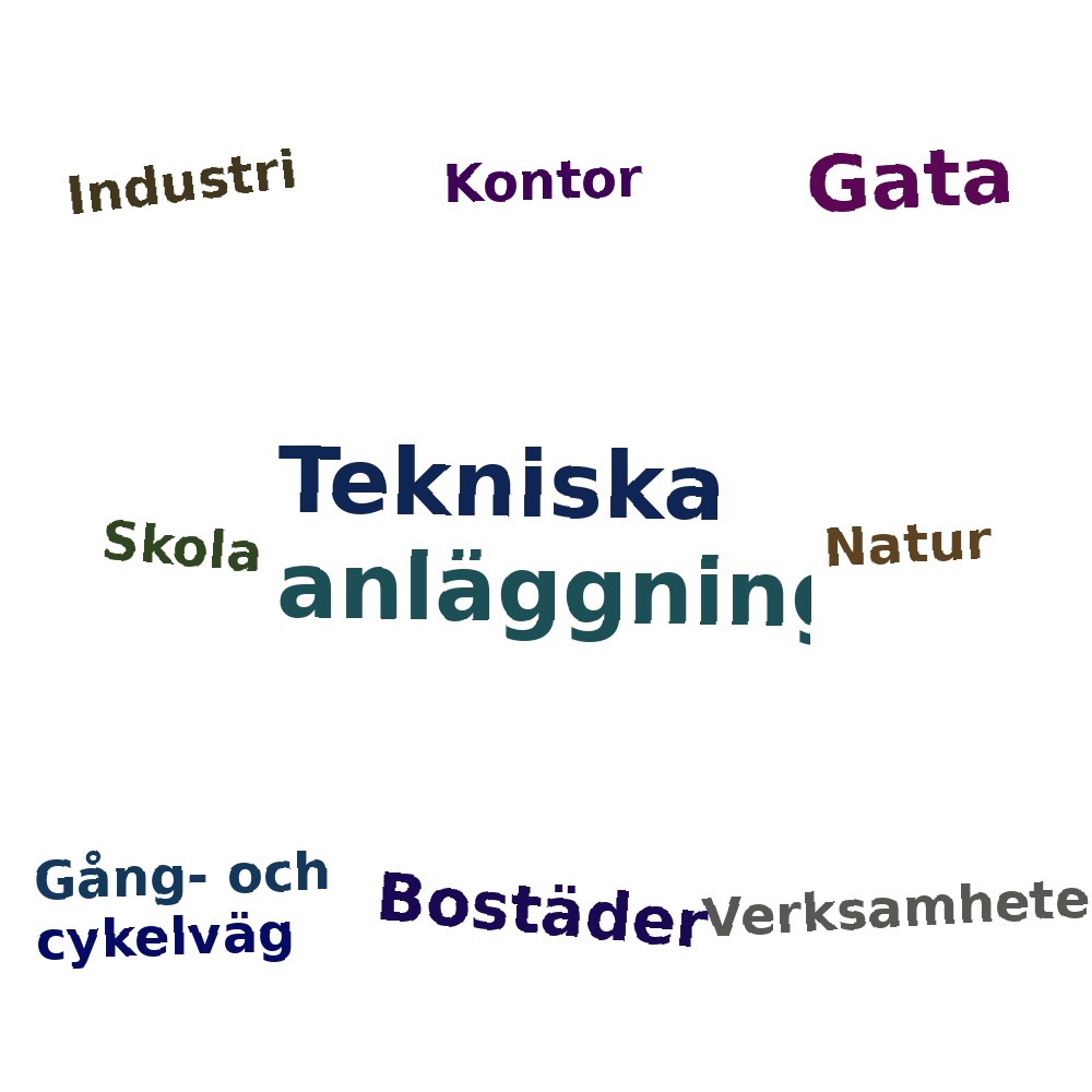 Ordmoln