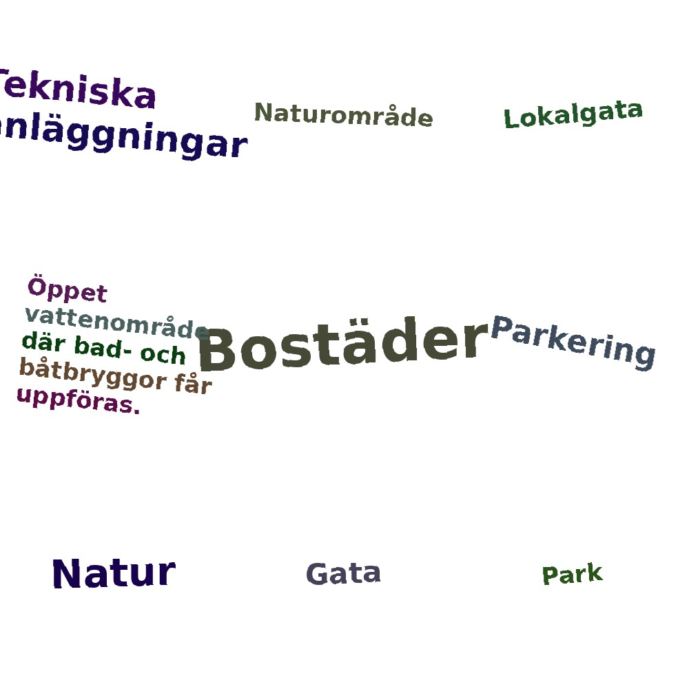 Ordmoln
