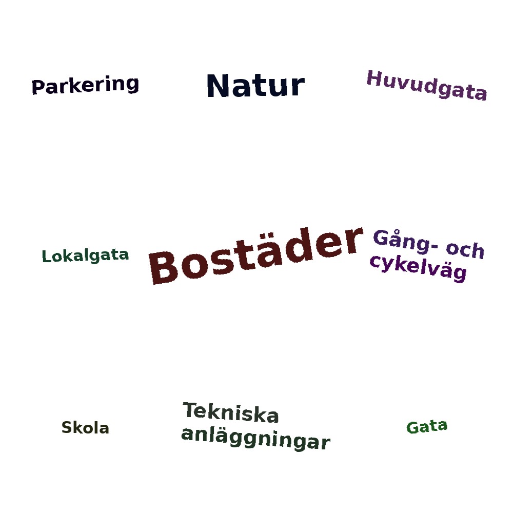 Ordmoln