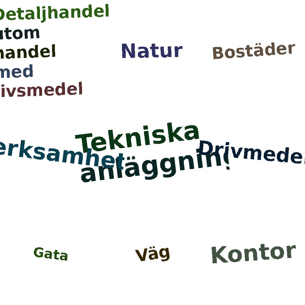 Ordmoln