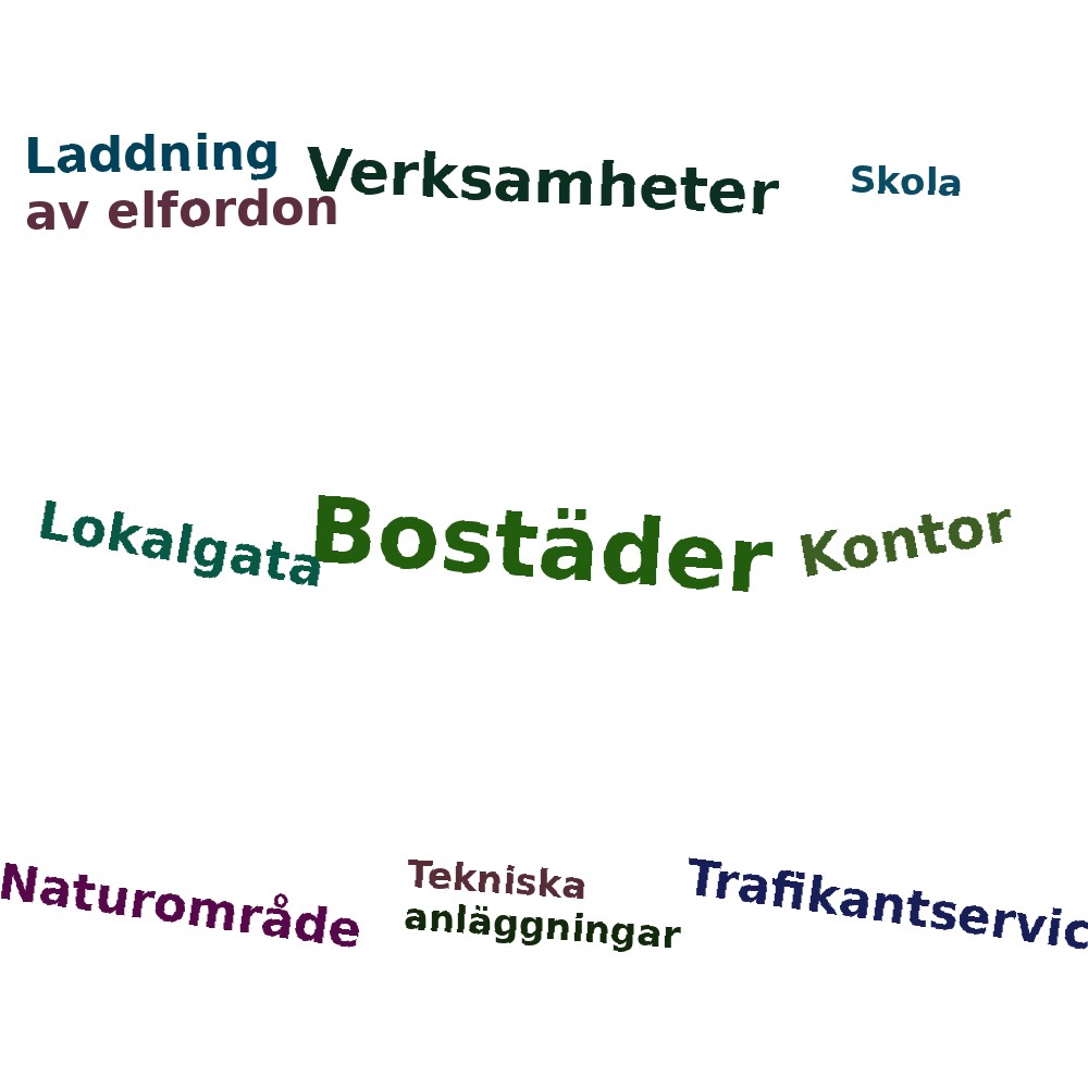 Ordmoln