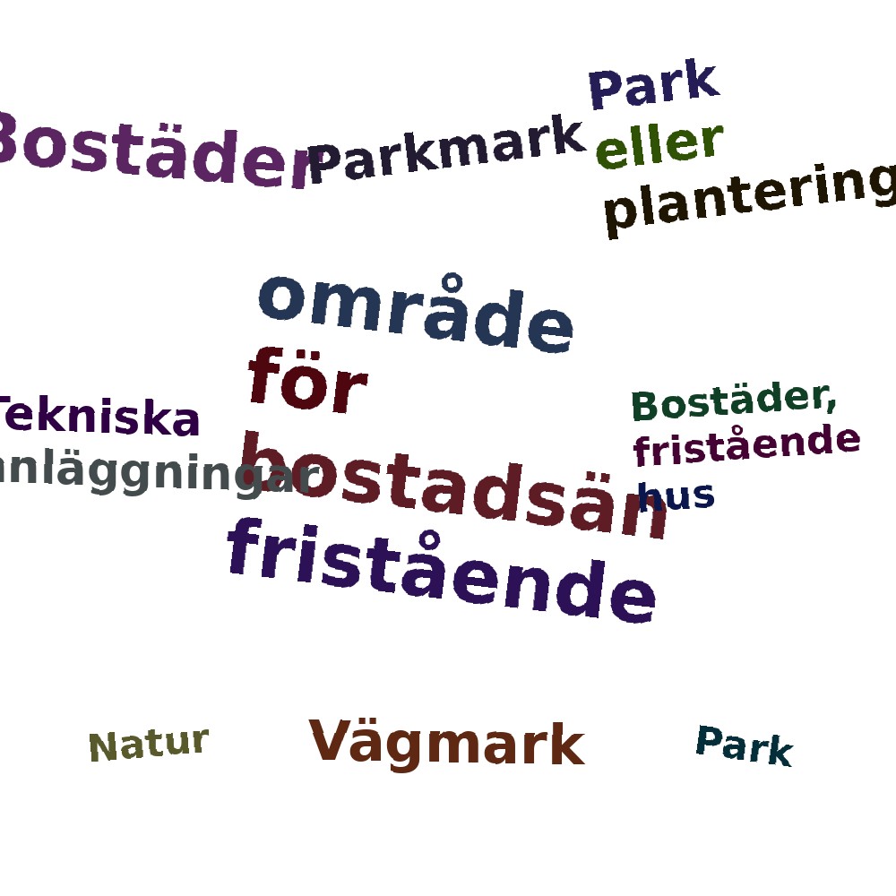 Ordmoln
