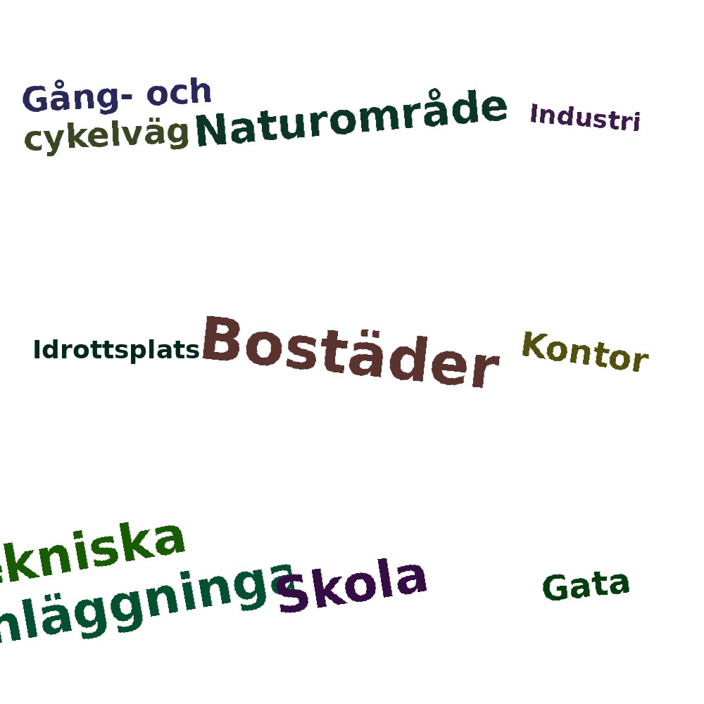 Ordmoln