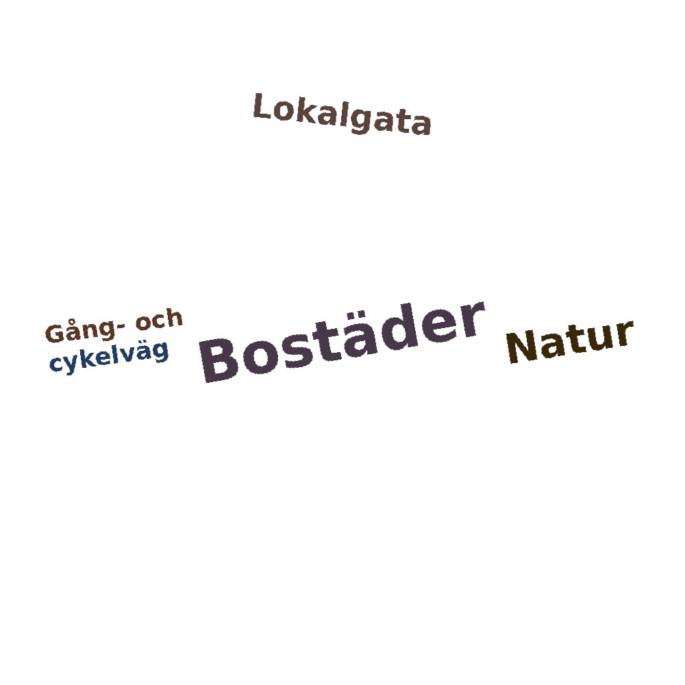 Ordmoln