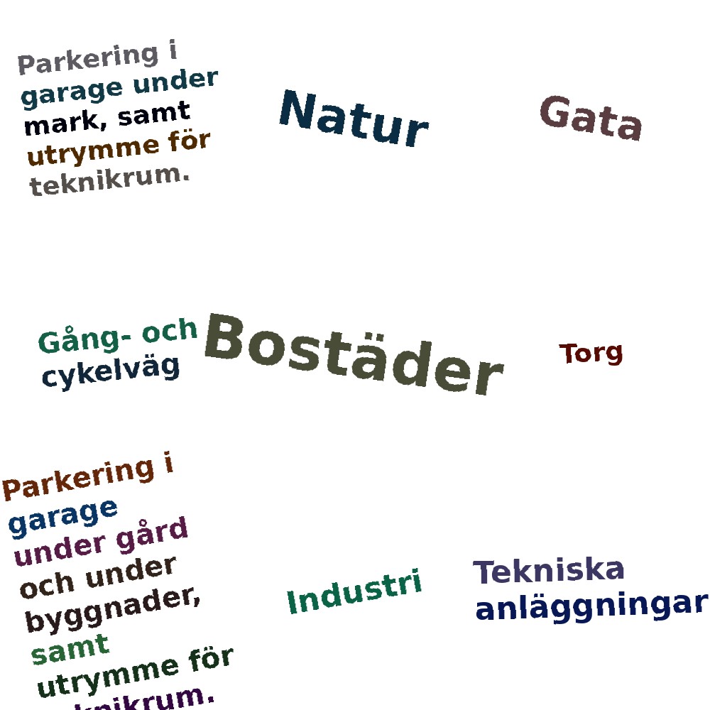 Ordmoln