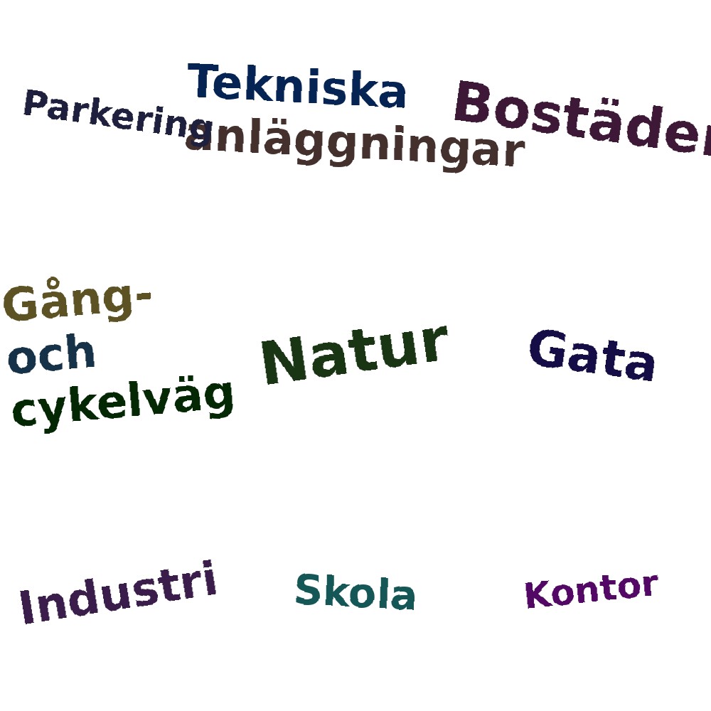 Ordmoln