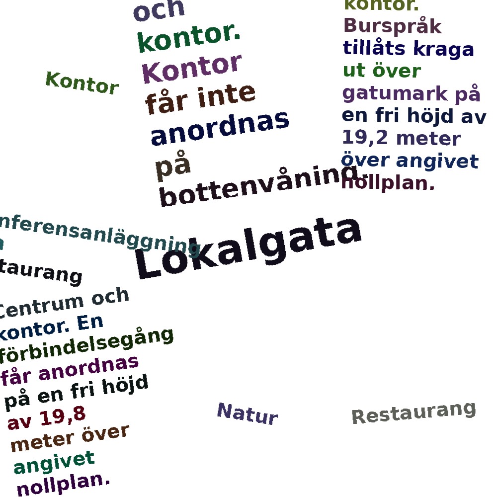 Ordmoln