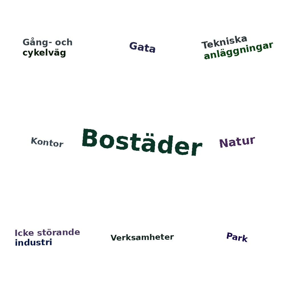 Ordmoln
