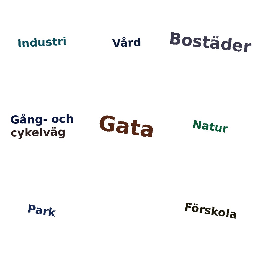 Ordmoln