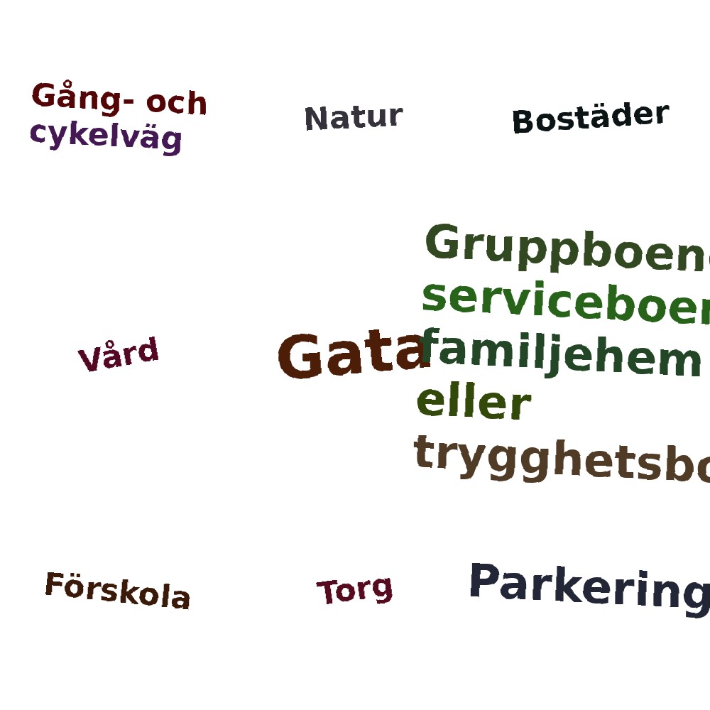 Ordmoln