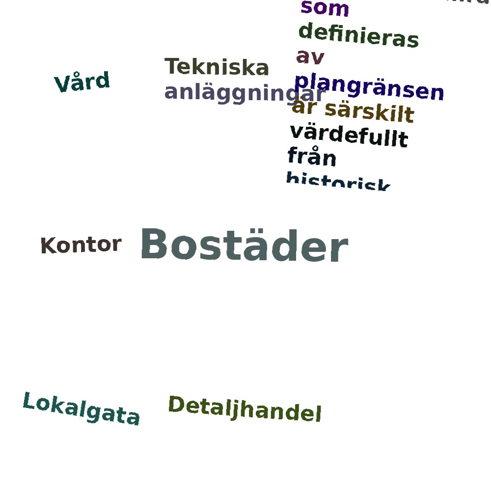 Ordmoln