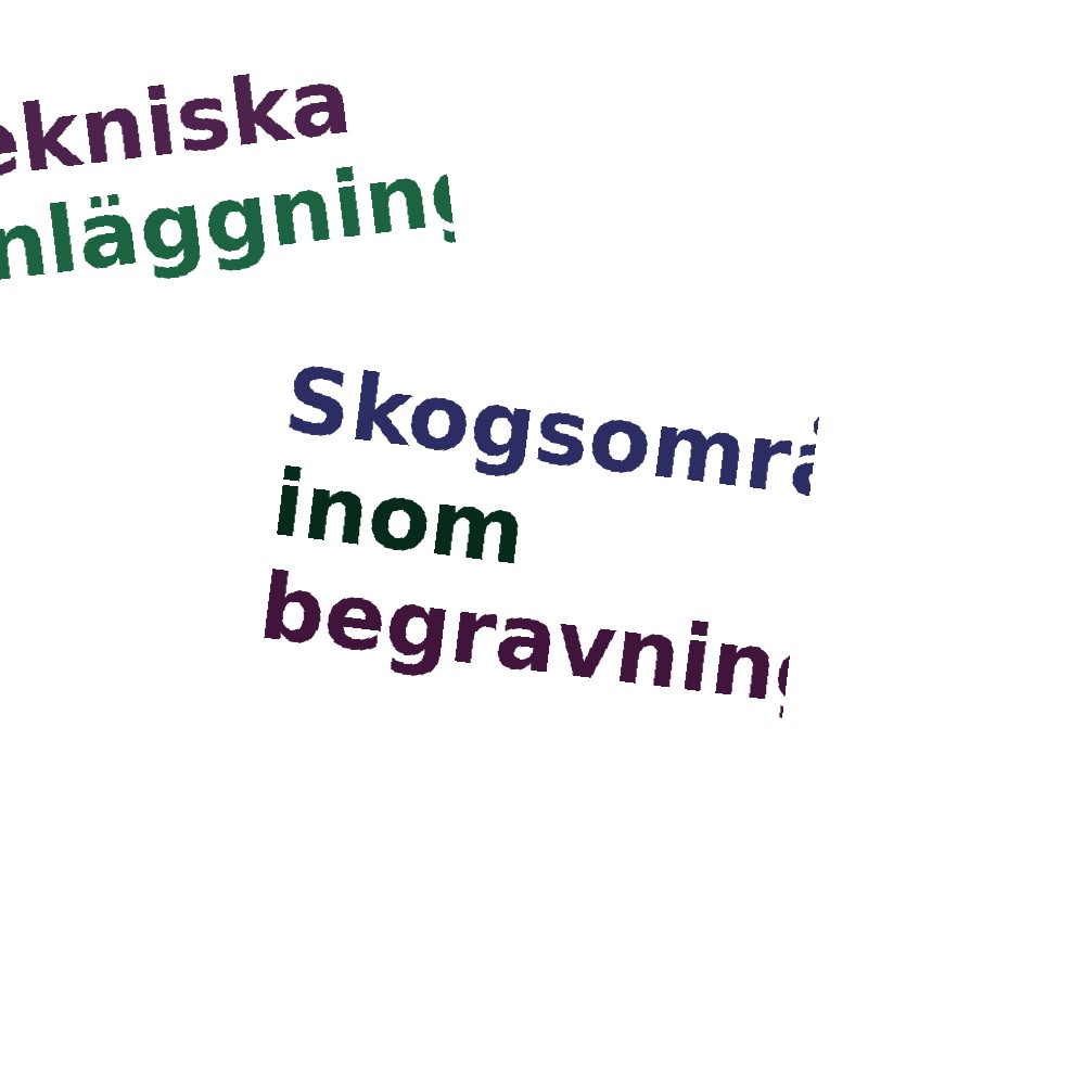 Ordmoln