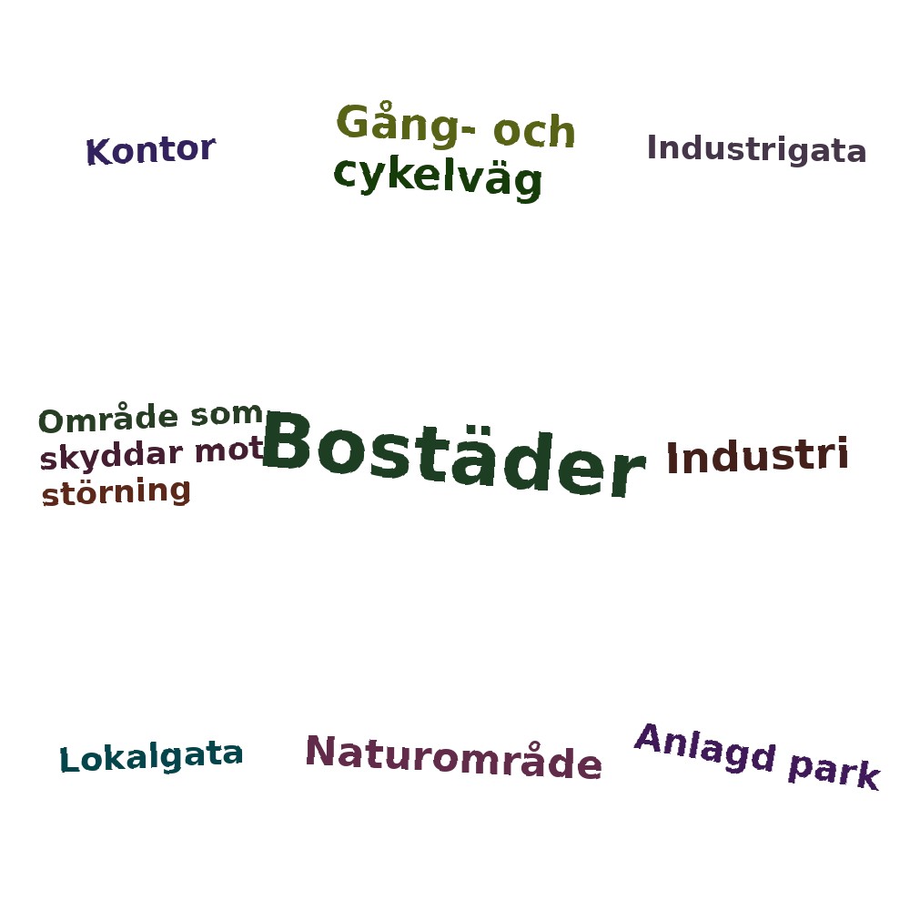 Ordmoln