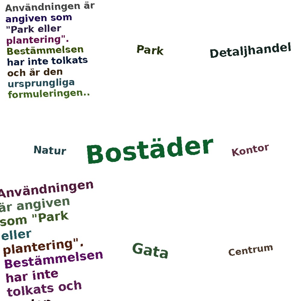Ordmoln
