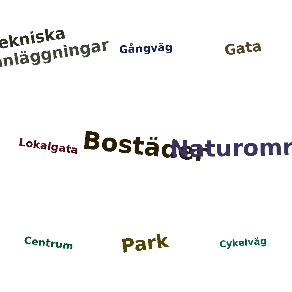 Ordmoln