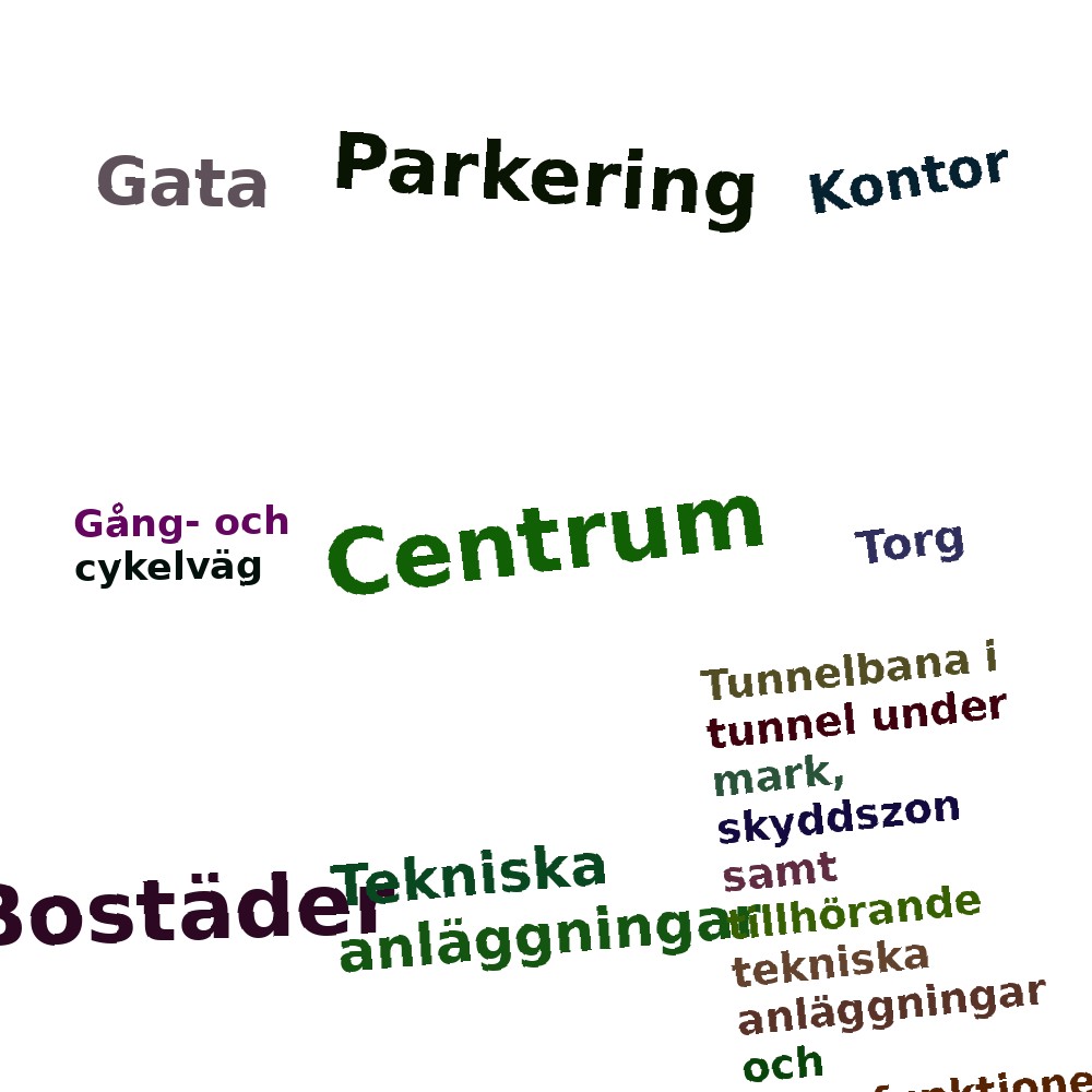 Ordmoln