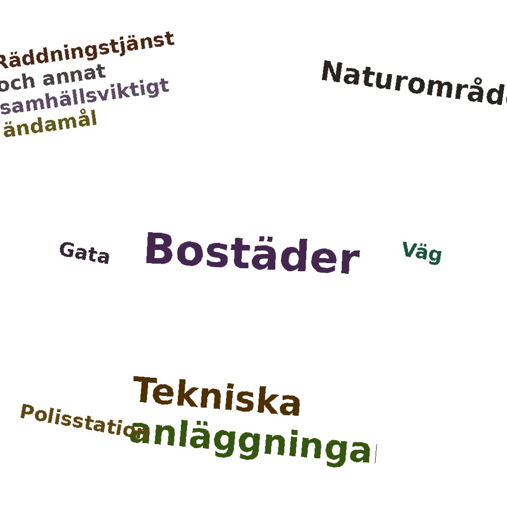 Ordmoln