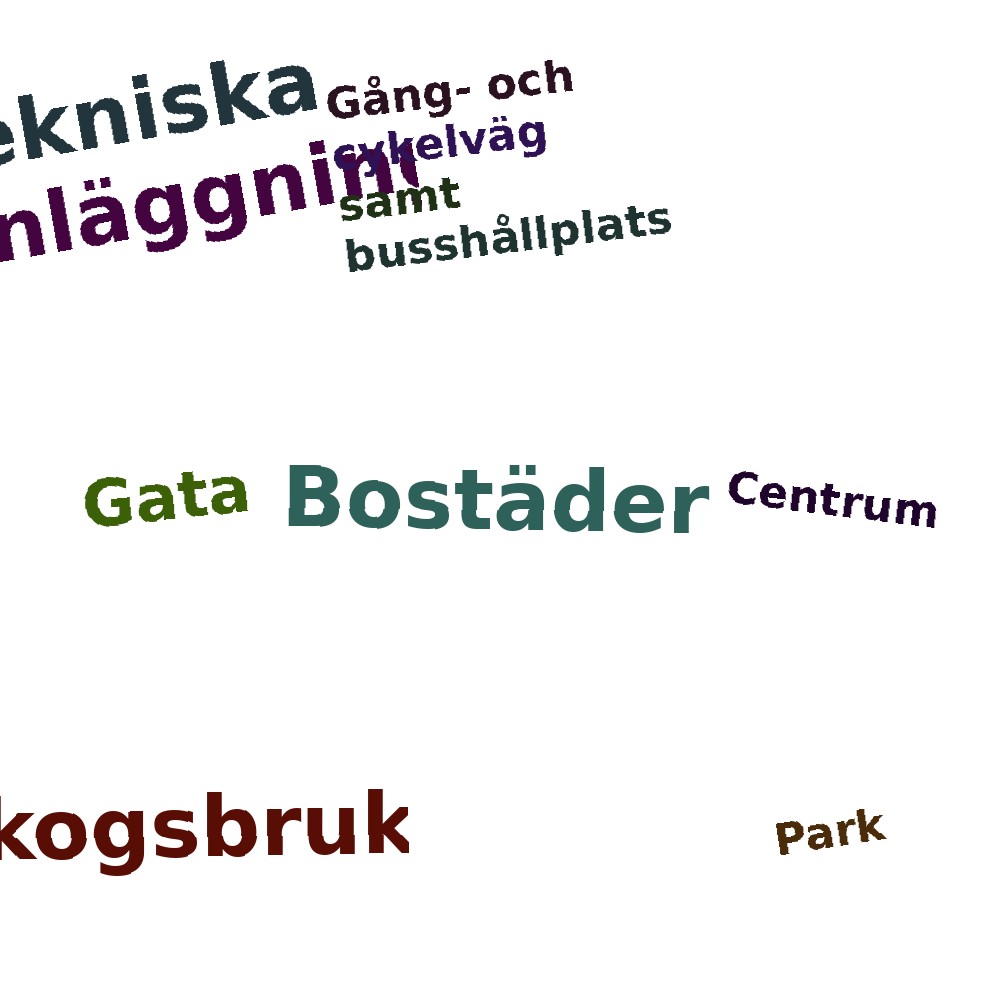 Ordmoln