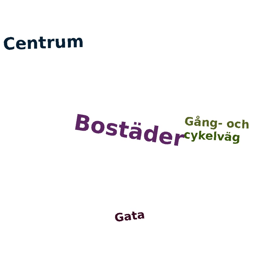 Ordmoln