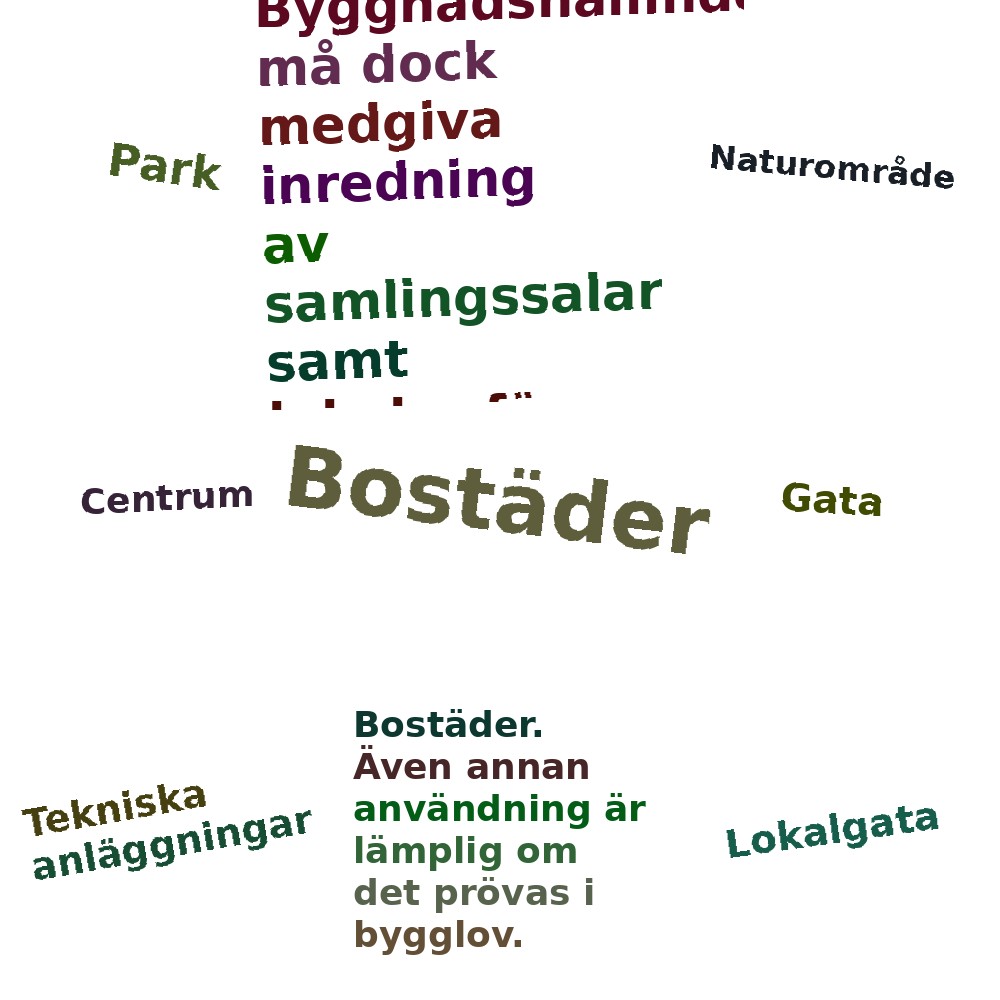 Ordmoln