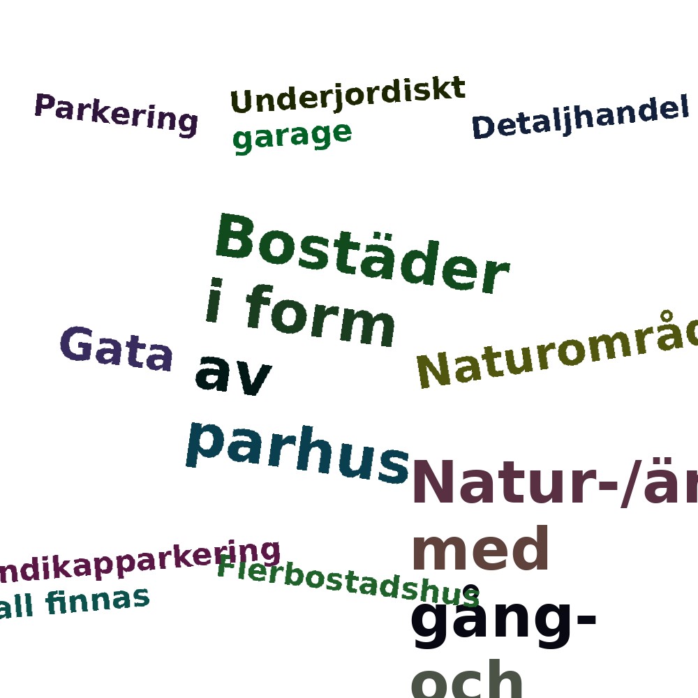 Ordmoln