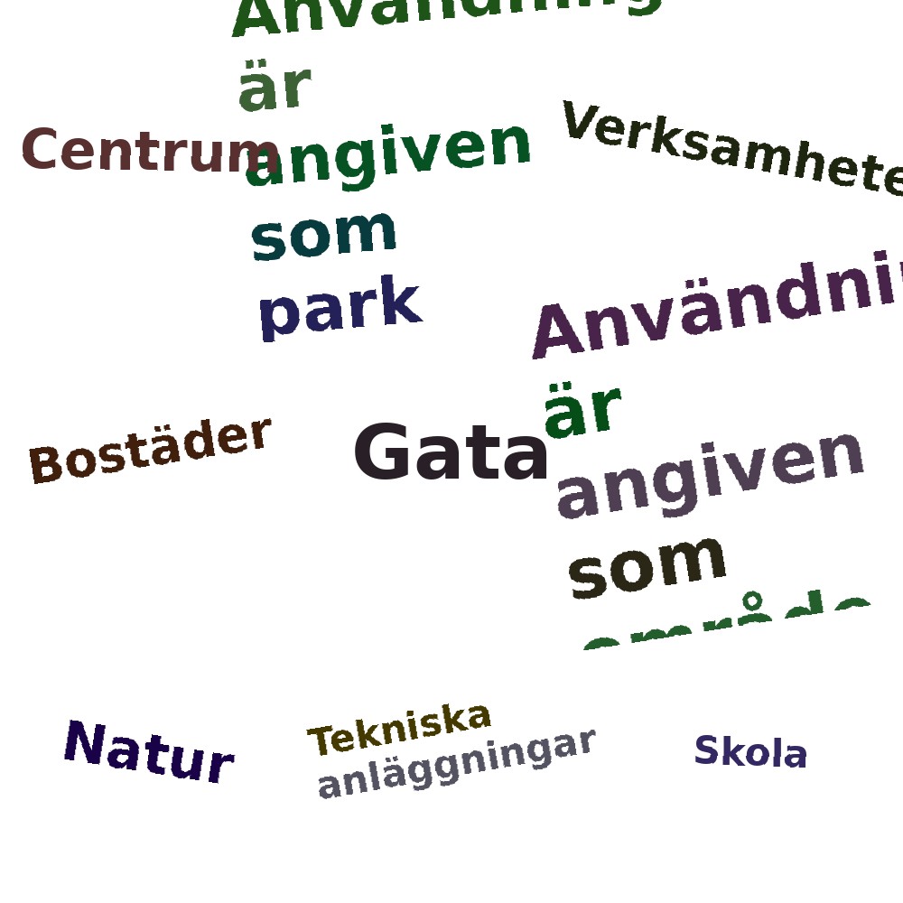 Ordmoln