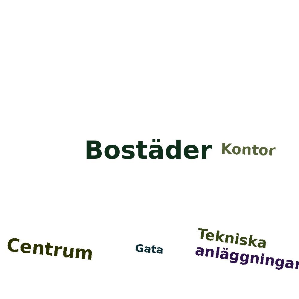 Ordmoln