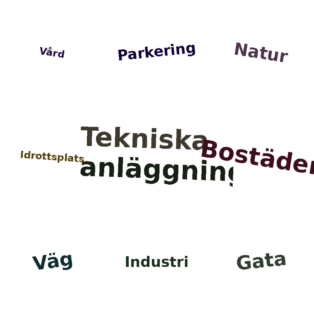Ordmoln