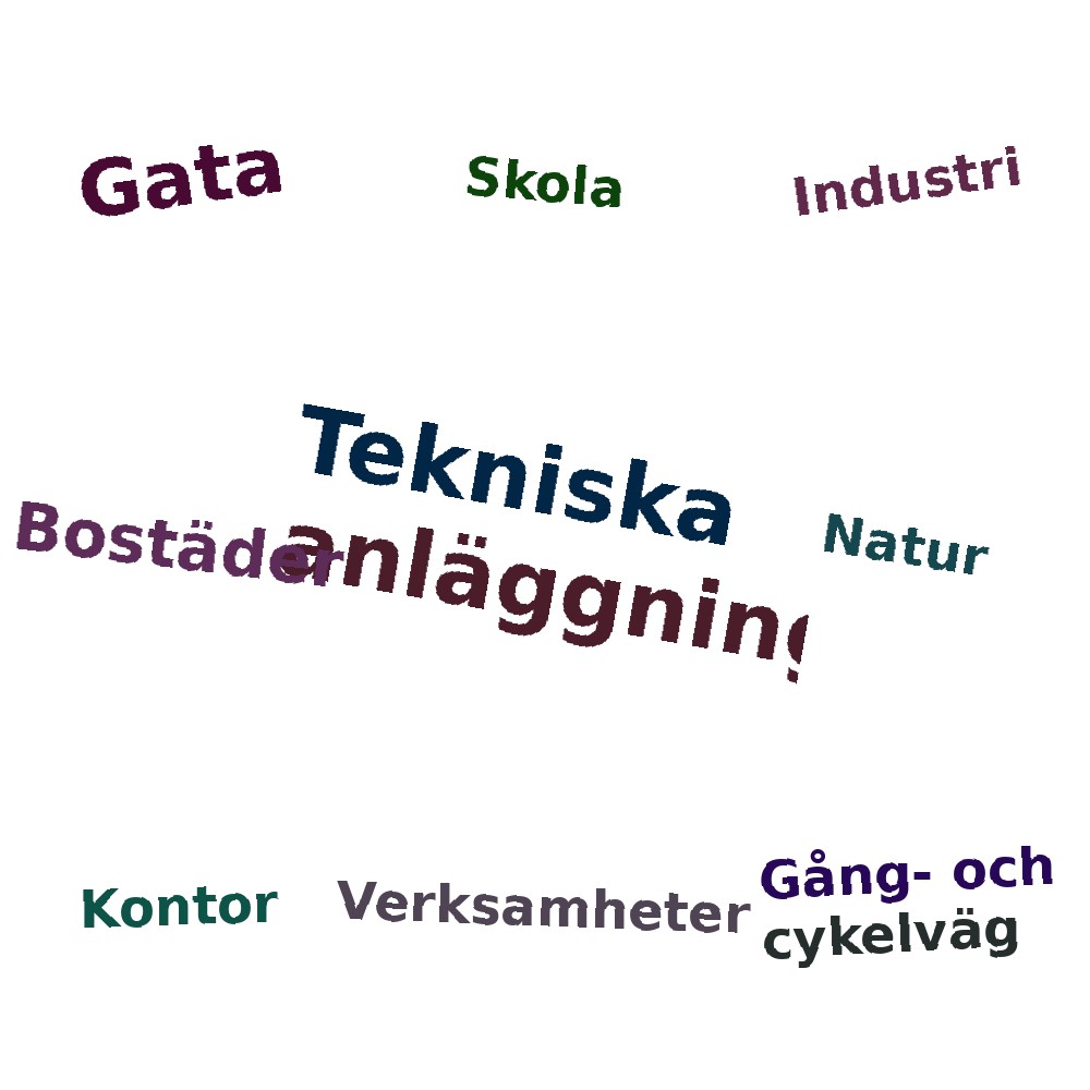 Ordmoln