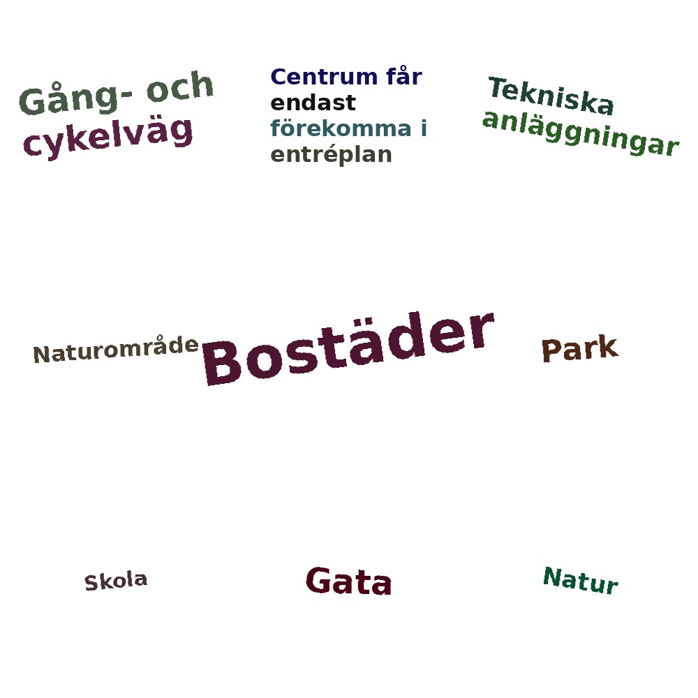 Ordmoln
