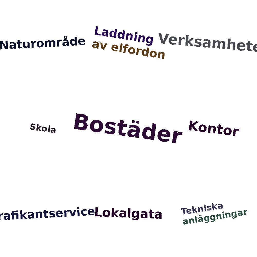 Ordmoln