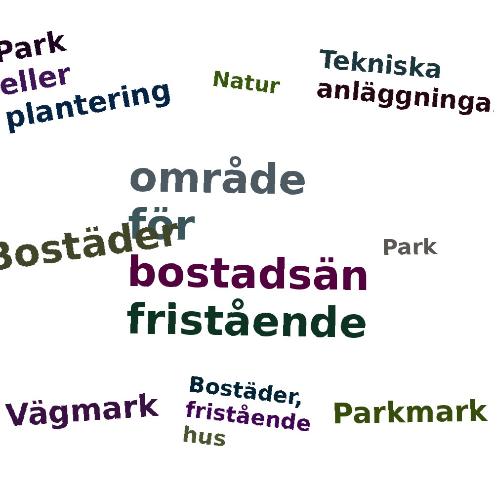 Ordmoln