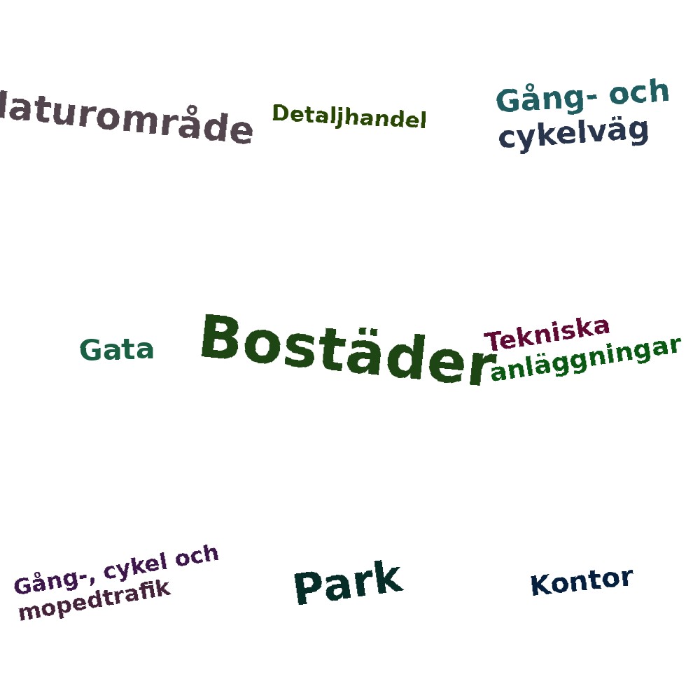 Ordmoln