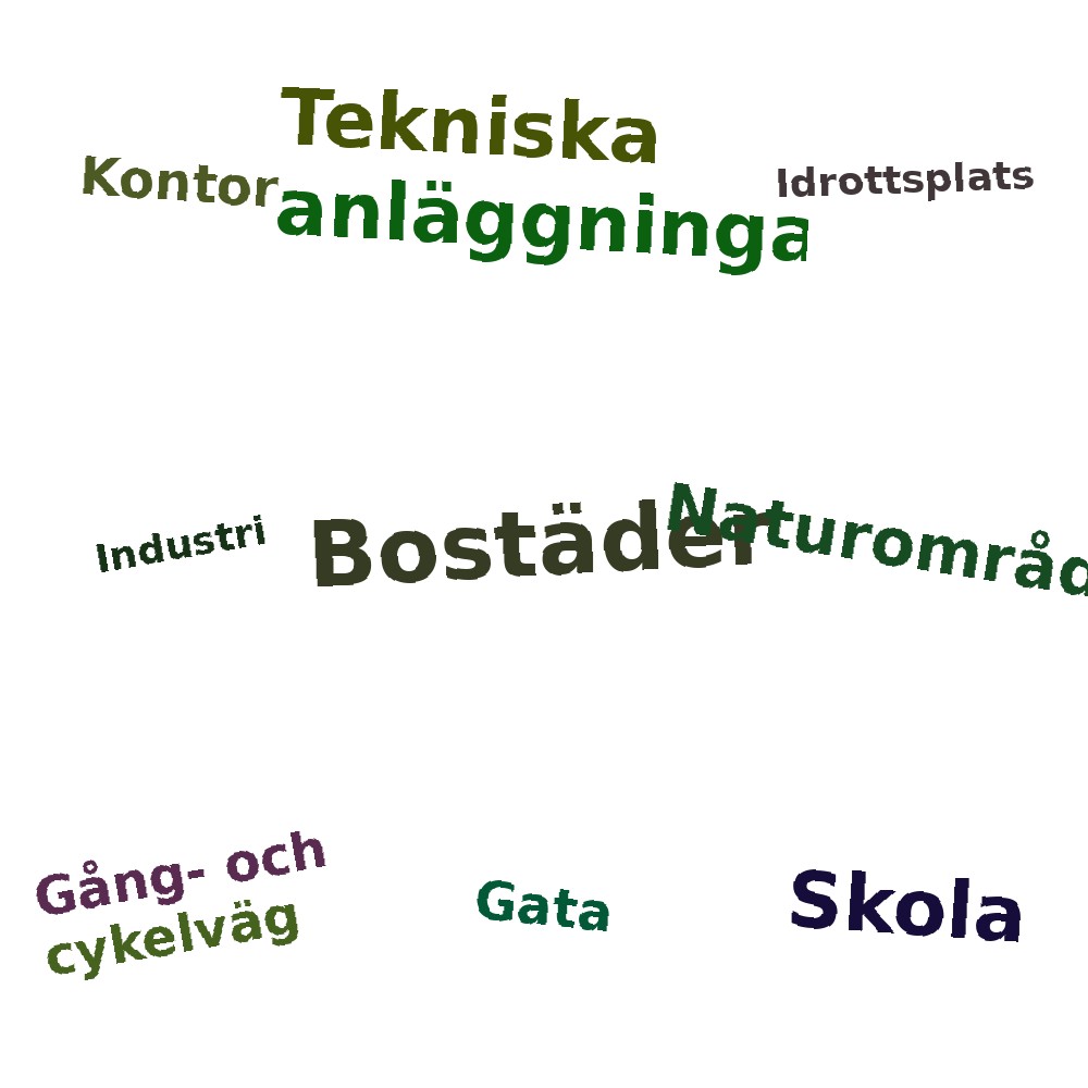 Ordmoln
